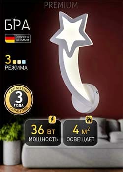 Настенные светильники